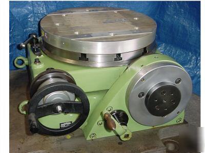 Walter tilting rotary table 25 inch