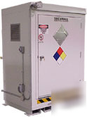 Agri-chemical lockers / secure outdoor buildings