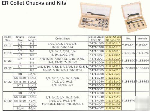 Er-40 collet chuck R8 fits bridgeport + 15 collets set