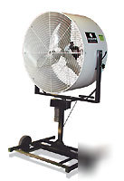 New schaefer direct drive 36 in mobile oscillating fan