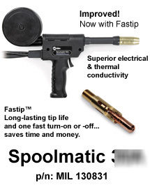 New miller spoolmatic 30A spool gun, p/n: mil 130831