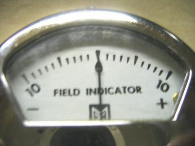 Magnetic field indicator meter