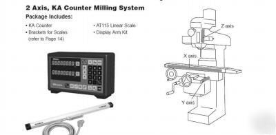Mitutoyo mill digital readout system - dro