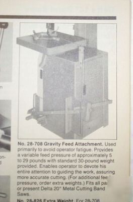 Delta rockwell milwaukee 28-708 gravity feed attachment