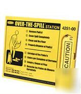 Over-the-spill system, spill kit, absorbent pad, safety
