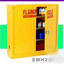 24 gal. wall mountable flammable liquids safety cabinet