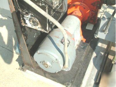 Large industrial water pump midland procucts 1.5 hp