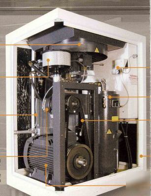 New us air rotary screw compressor 125 hp 612 cfm ir gd