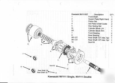 Kawasaki NV111HYDRAULIC/hydrostatic roller bearing