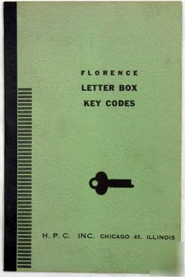 Florence flat steel mail letter box locksmith code book