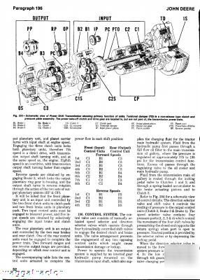 John deere 2040 thru 4840 tractor workshop manual