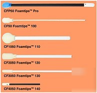 New chemtronics CF2050