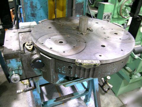 12 ton, denison rotary table hydrualic punch press