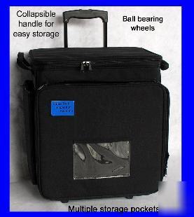 Sewer inspection monitor case. on-sale now 