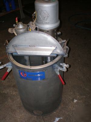 Graco stainless steel recirculating pump