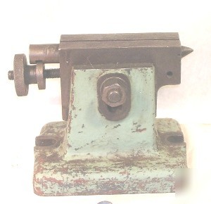 Adjustable grinding head stock