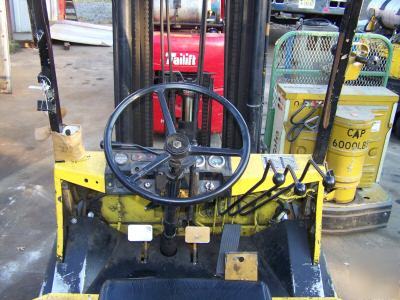 Tcm FG25N2 forklift 3,700LB capacity good condition