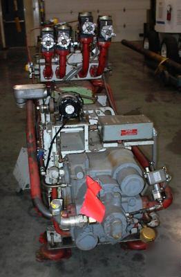 Hydraulic motor pump power unit 