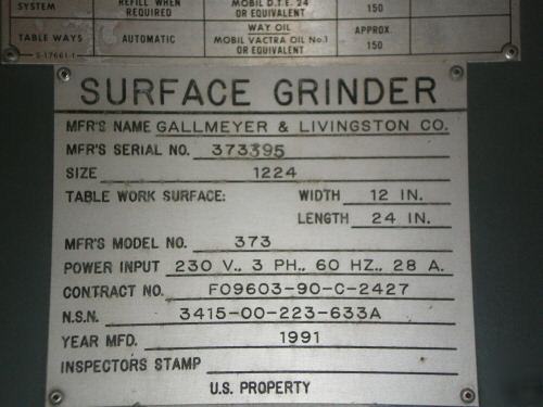 Magnetic surface grinder / gallmeyer & livingston co.