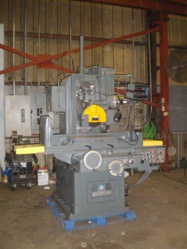 Magnetic surface grinder / gallmeyer & livingston co.