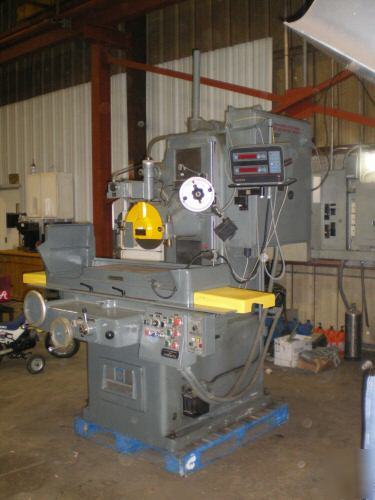 Magnetic surface grinder / gallmeyer & livingston co.