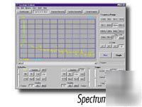 New velleman PCS500 digital pc oscilloscope