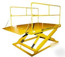 Dock lift - loading dock equipment - lift