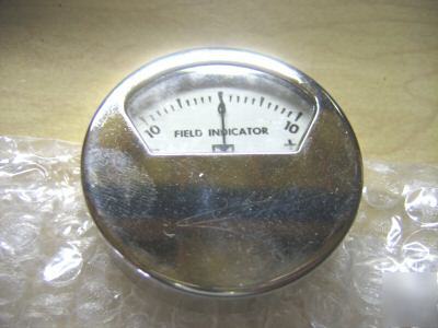 Magnetic field indicator meter