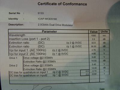 Sdl ioap-MOD950 2.5 gbit/s dual drive modulator 