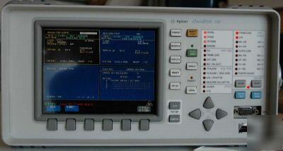 Nib om er 718 (37718C) communication performance analyzer