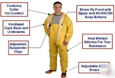 35MM pvc/polyester 3-piece rainsuit rain gear small