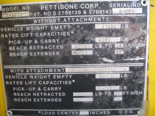 1992 pettibone C8000 high reach forklift telescoping