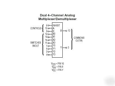 Cmos 4052 - dual 4 channel mux/demux ic - nos
