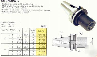 New bison bt 50 morse tapers # ? for cnc machines $80