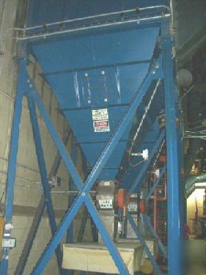 41000 cfm torit bagehouse type dust collector (19720)