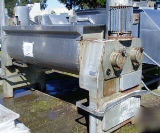 Mixer, paddle, meat, 1500 lb., blondheim, mdl blonco 15