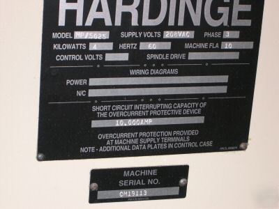 Hansvedt ram/cnc electrical discharge machine