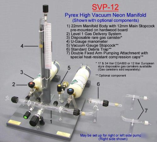 New svp 12 pyrex neon manifold sign plant equipment - 