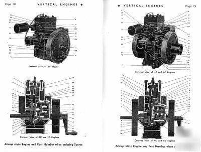 Buzacott engines type 'c' manual