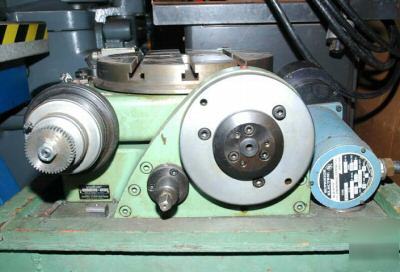 Walter tilting 12-1/2 inch rotary table