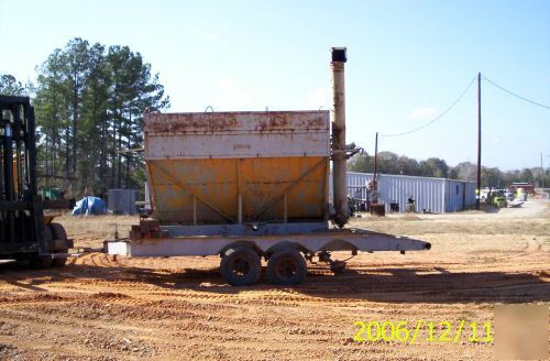 Tractor pto operated grain or feed hopper