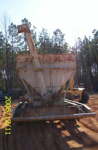 Tractor pto operated grain or feed hopper