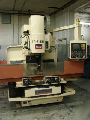 Okuma & howa 5V-nc cnc vertical mlling machine 