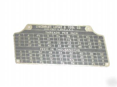 Cincinnati lathe tool feed rate & thread cutting chart