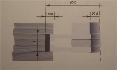 New saturn shaper cutter tenon rebate joint GROOVE1-1/4