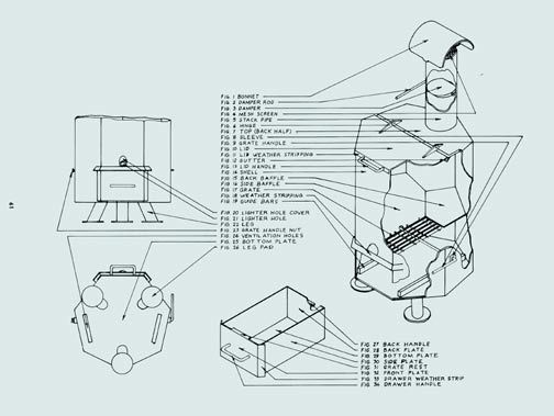 Home & recreational projects arc weld welding