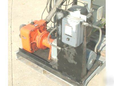 Large industrial water pump midland procucts 1.5 hp