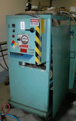 Oil heater, budzar heat transfer system, btu