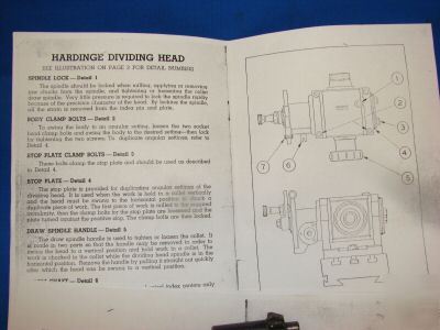 Hardinge tm universal plain dividing index indexer 