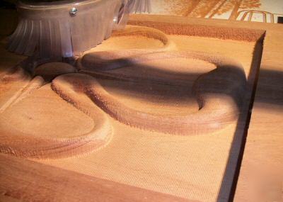 Cnc router cuts any of these items in wood or plastic